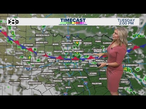DFW Weather: More muggy weather, slight chance of rain this week