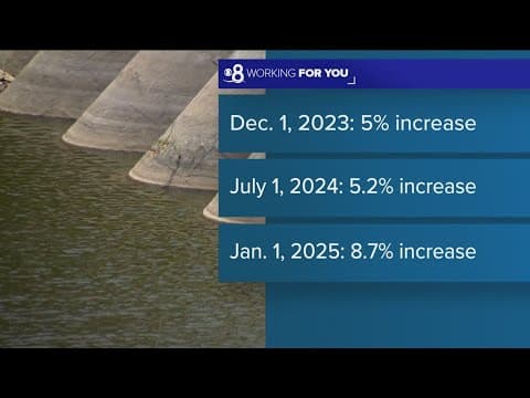 San Diego City Council approves water rate hike