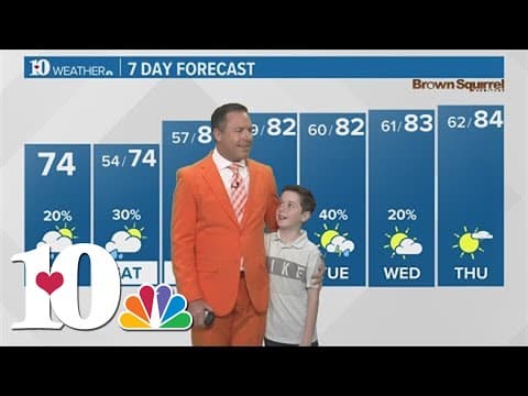 Mike Witcher delivers his final morning forecast on 10News Today