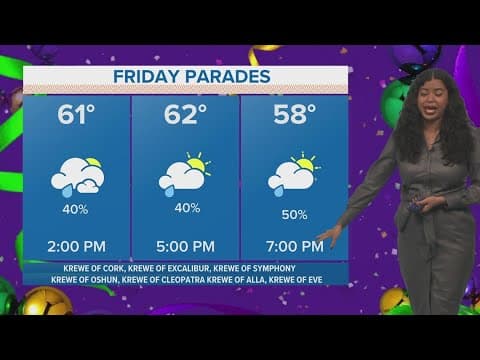 Scattered rain and a few storms today