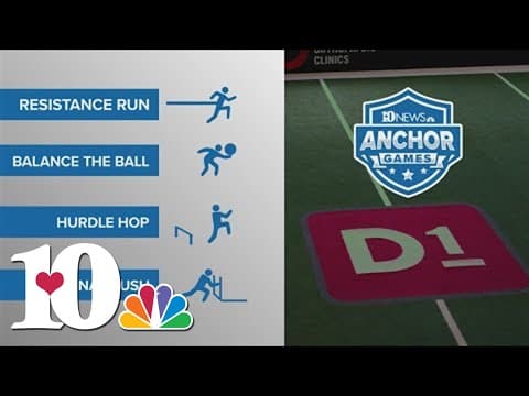 What our 10News anchors will expect during the Anchor Olympics