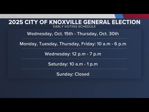 Early voting to begin Wednesday for Knoxville election