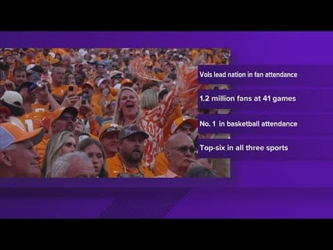 Vol Nation dominates fan attendance for 2024-25 season