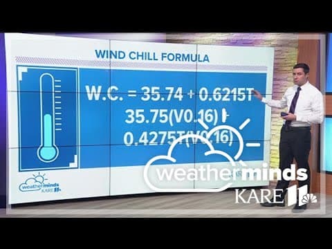 WeatherMinds: Minnesota's coldest wind chill record Jan. 9, 1982