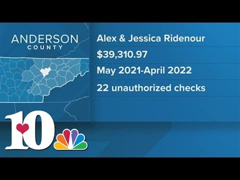 Married couple indicted for mishandling funds from the Anderson County Rescue Squad