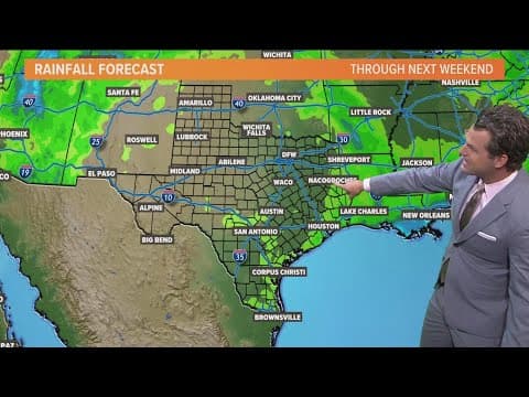 DFW Weather: Dangerously high temperatures in North Texas