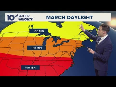 Daylight saving starts this weekend: What to know