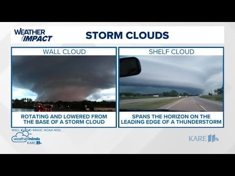WeatherMinds: The difference between storm clouds and what they tell us