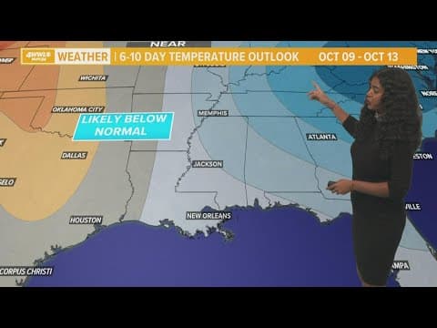 The quiet weather pattern continues all week