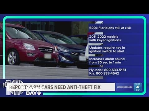 How Hyundai, Kia owners can get theft-prone cars fixed for free
