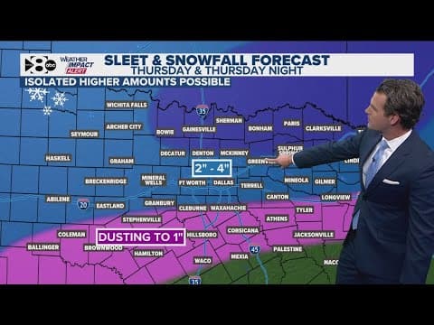 DFW Weather: Latest forecast, timeline for snow, sleet potential