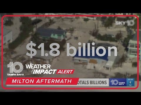 Hurricane Milton on track to be among costliest storms on record