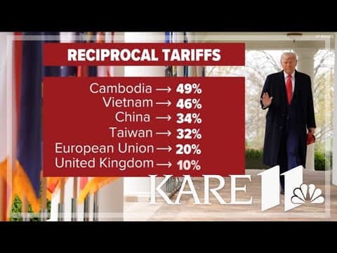 President Donald Trump enacts tariffs on all countries