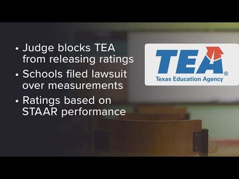 Judge blocks Texas from releasing this year’s school accountability ratings