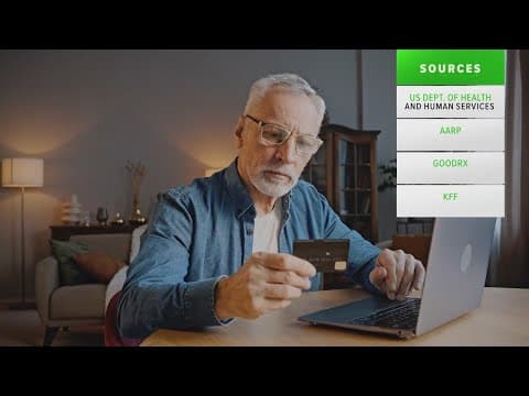 Web ads make false promises of cash benefits with health insurance plans | VERIFY