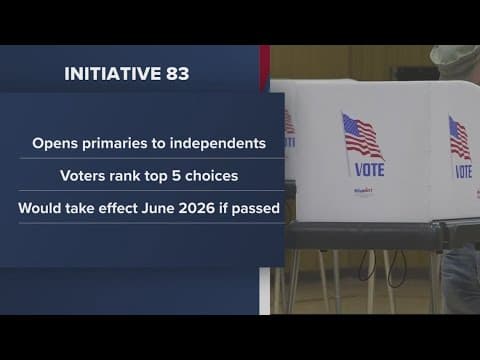 Group hopes to bring ranked choice voting to the District