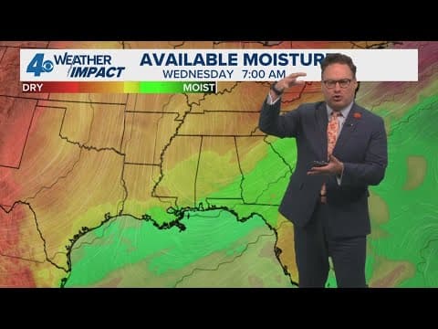 New Orleans Weather: Another Heat Advisory Thursday with scattered storms