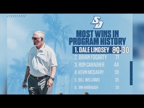 Former USD Head Football Coach Dale Lindsey says he was fired, school maintains he retired