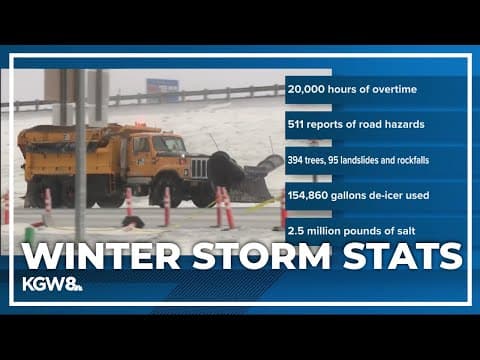 Oregon's winter storm by the numbers