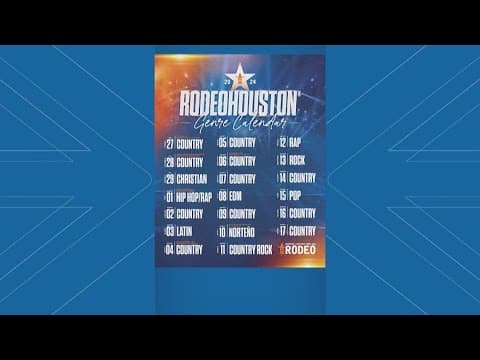 RodeoHouston unveils genre calendar for 2024 Star Entertainer lineup