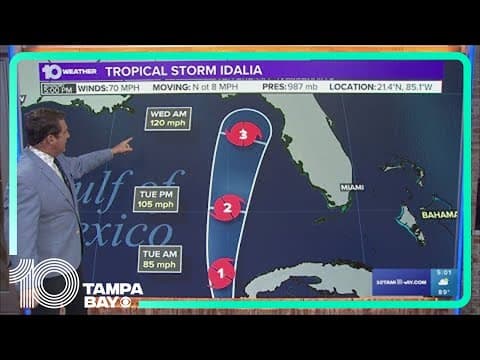 Tracking the Tropics: Idalia nears hurricane strength (5 p.m. Monday)