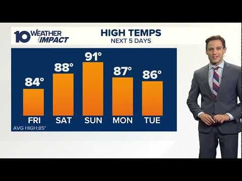 Columbus, Ohio morning forecast | Sunny start to the weekend