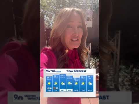 Warm and mild today with record high heat this weekend