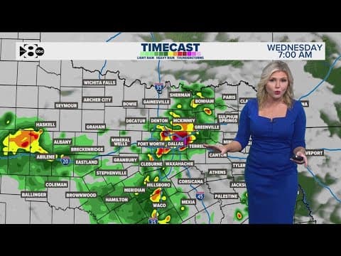 DFW Weather | More widespread rain on the way in 14 day forecast