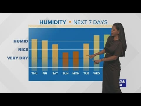 A touch humid today
