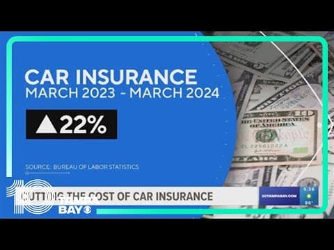 Cutting the rising cost of car insurance