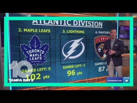 Lighting continue to hurt chances of home-ice advantage for first round of playoffs