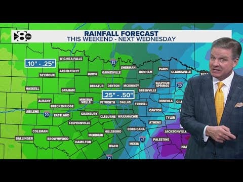 DFW Weather: Clear skies arrive in North Texas before a sprinkle of weekend rain