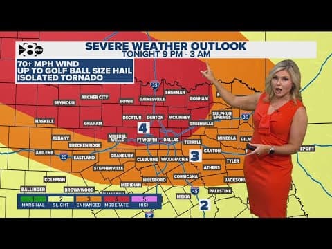 DFW Weather: Severe weather moves into North Texas Sunday night, here's the latest forecast and timi