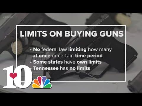 Here's how buying guns in Tennessee compares to other purchases