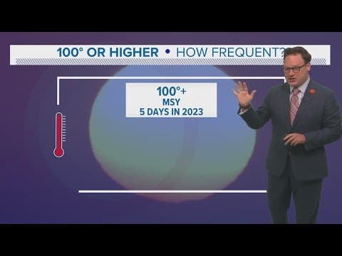 Weather: Extreme heat continues