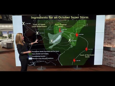 Looking back at Superstorm Sandy's impact on Eastern Tennessee