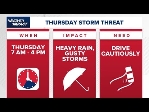 Watch live: Tornado Warning issued for Fort Bend and Wharton counties until 4 a.m.