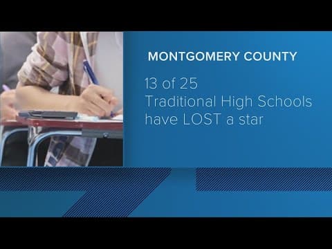 Montgomery County schools drop in state education rankings