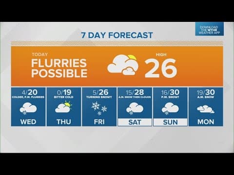 Live Doppler 13 morning forecast | Tuesday, Jan. 7, 2025