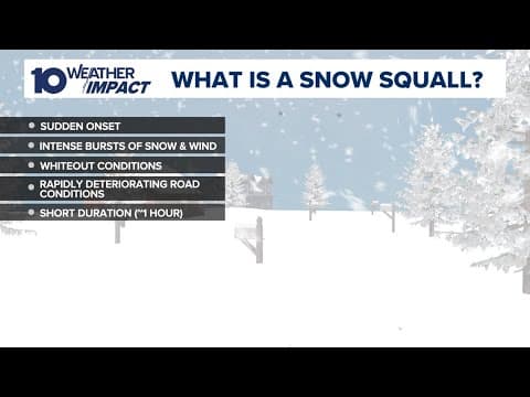 What is a snow squall warning?