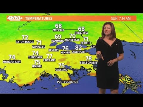 New Orleans Weather: Hot but less humid