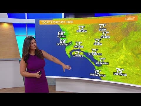 Passing clouds and cool temps for rest of the week before a slightly warmer weekend | San Diego Loca