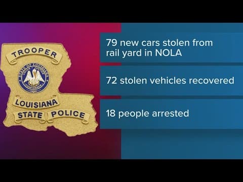 79 new cars stolen, 18 arrested in large car theft operation in New Orleans