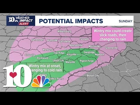 Live Radar: Wintry mix in East TN and Kentucky