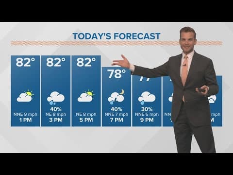 Cold front coming | WWL-TV Weather
