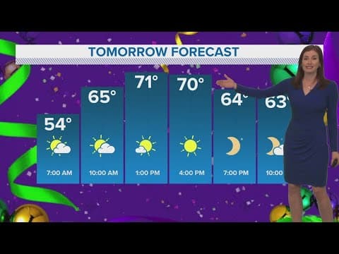 New Orleans Weather Impact 6pm: Warm Lundi Gras, storms expected on Mardi Gras evening