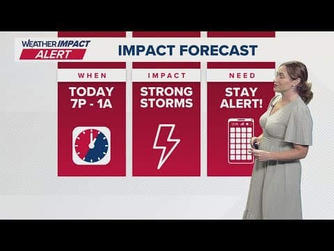 Columbus, Ohio weather forecast for June 18, 2025 | Sunny to start, but storms arrive later