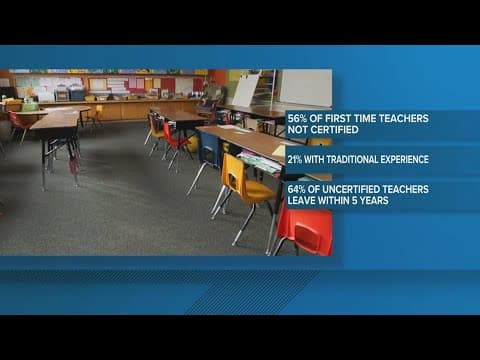 TEA report says last school year, more than half of first-time teachers weren't certified