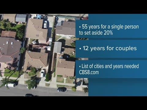 Single in San Diego: Buying a home could take decades, study says
