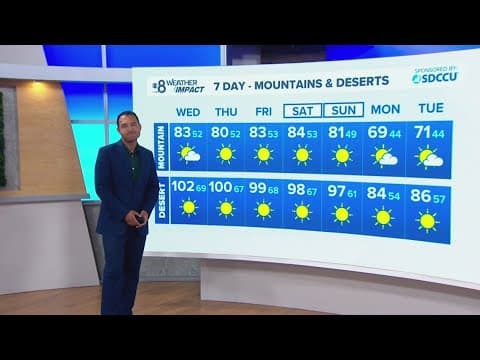 Cooler temperatures have finally arrived following extreme heat wave